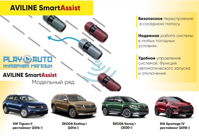 СИСТЕМА КОНТРОЛЯ СЛЕПЫХ ЗОН AVILINE SMARTASSIST