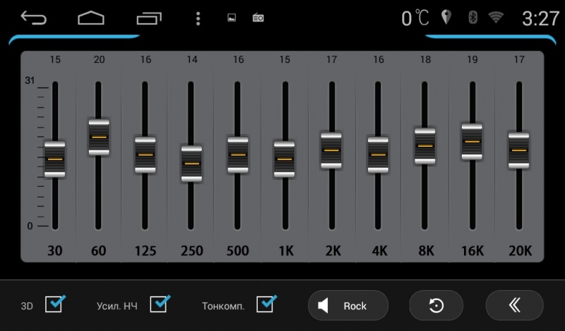 MyDan 8xxx equalizer