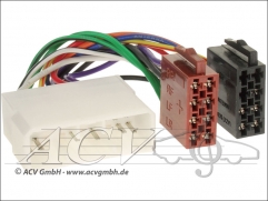 ACV 1086-02