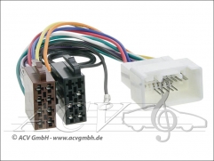 ACV 1202-02