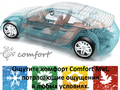 Шумоизоляция автомобиля