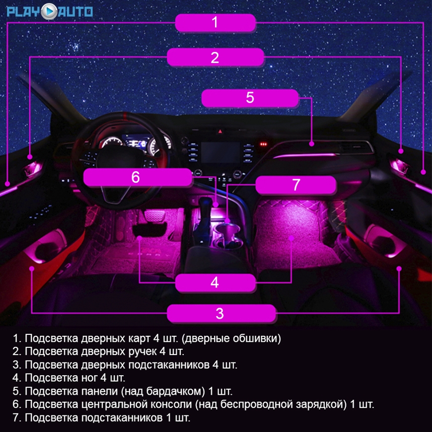 Подсветка салона INVENTCAR Ambient light для Toyota Camry XV70 от 2018 г.в.